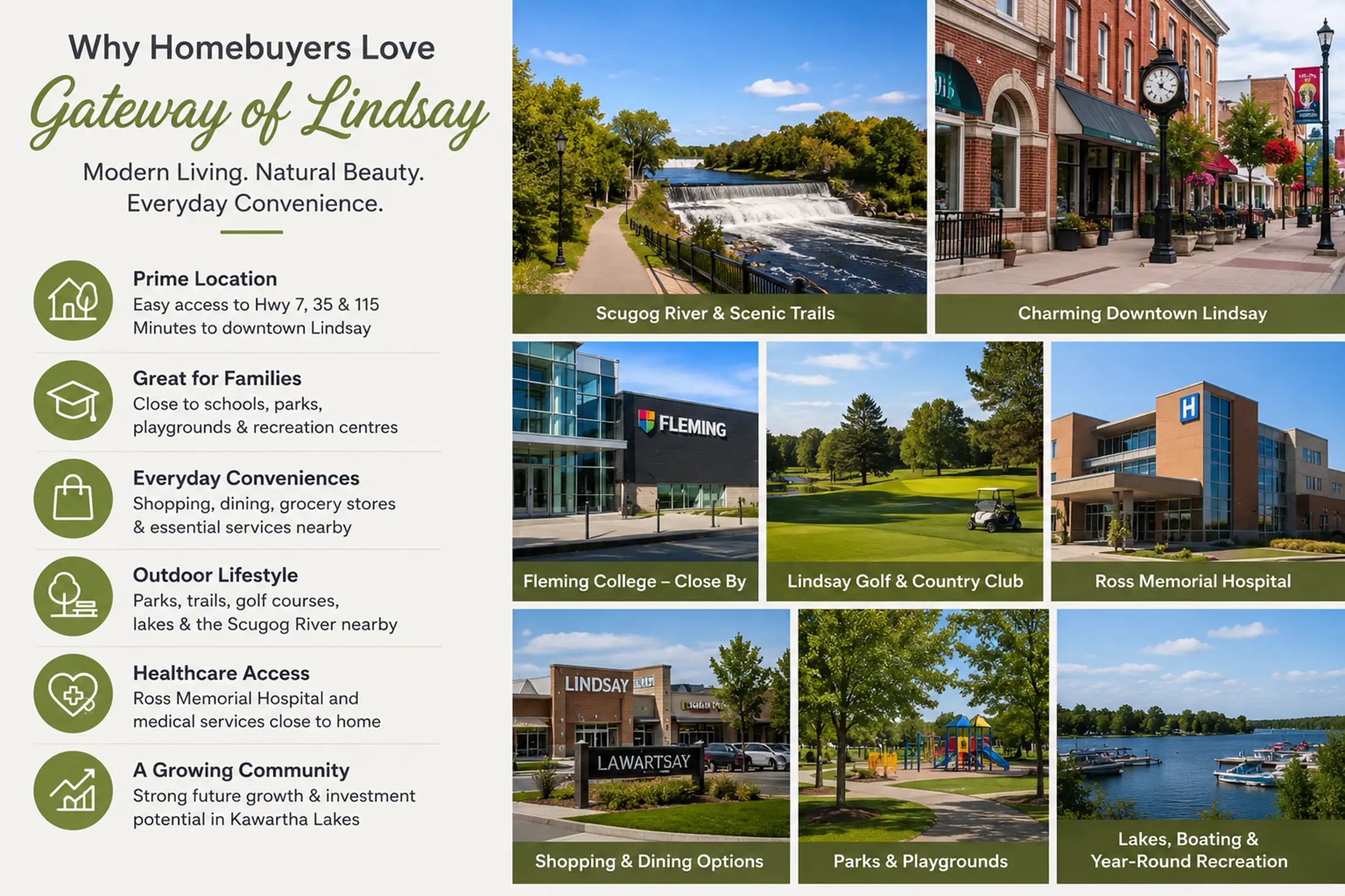why homebuyers love Gateway of Lindsay